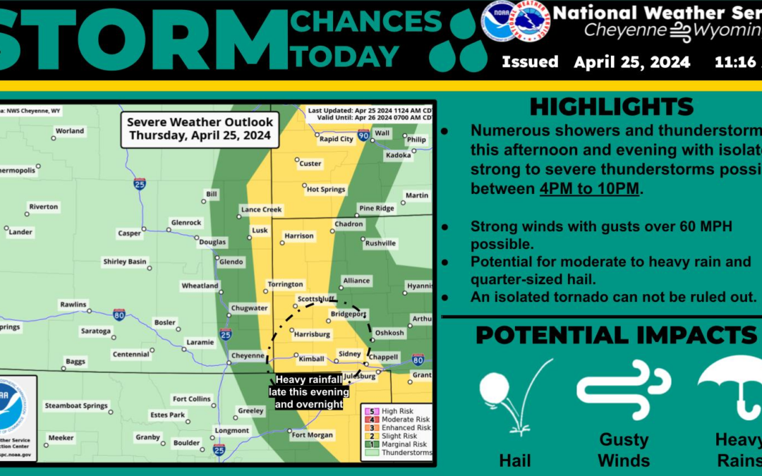 Severe Weather Possible Today, Rain for the Weekend